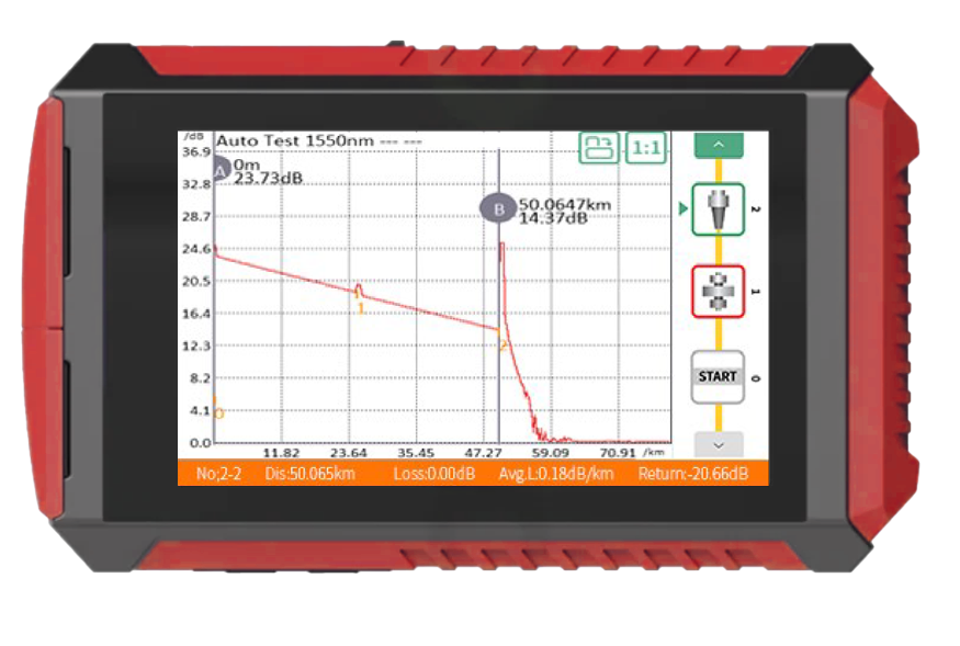 Mini OTDR Touchscreen 1310/1550 nm – OLS- OPM – VFL - RJ45 Tester
