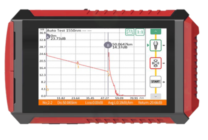 Mini OTDR Touchscreen 1310/1550 nm – OLS- OPM – VFL - RJ45 Tester